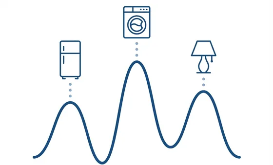 DevicePower-AI